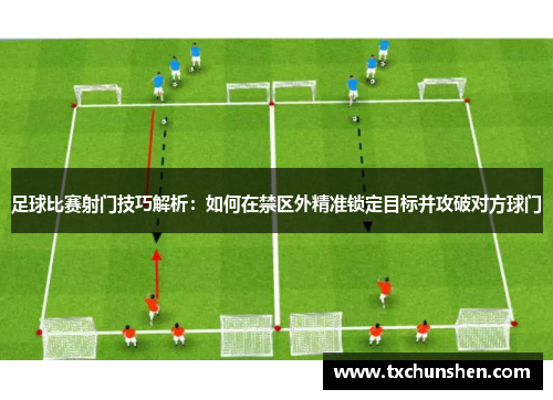 足球比赛射门技巧解析：如何在禁区外精准锁定目标并攻破对方球门